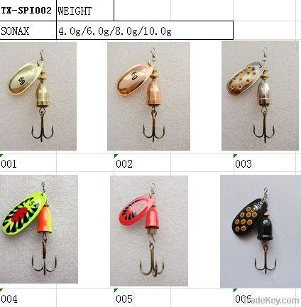 deepwater Bass Fishing Lure Action Sonax Spinner Lures