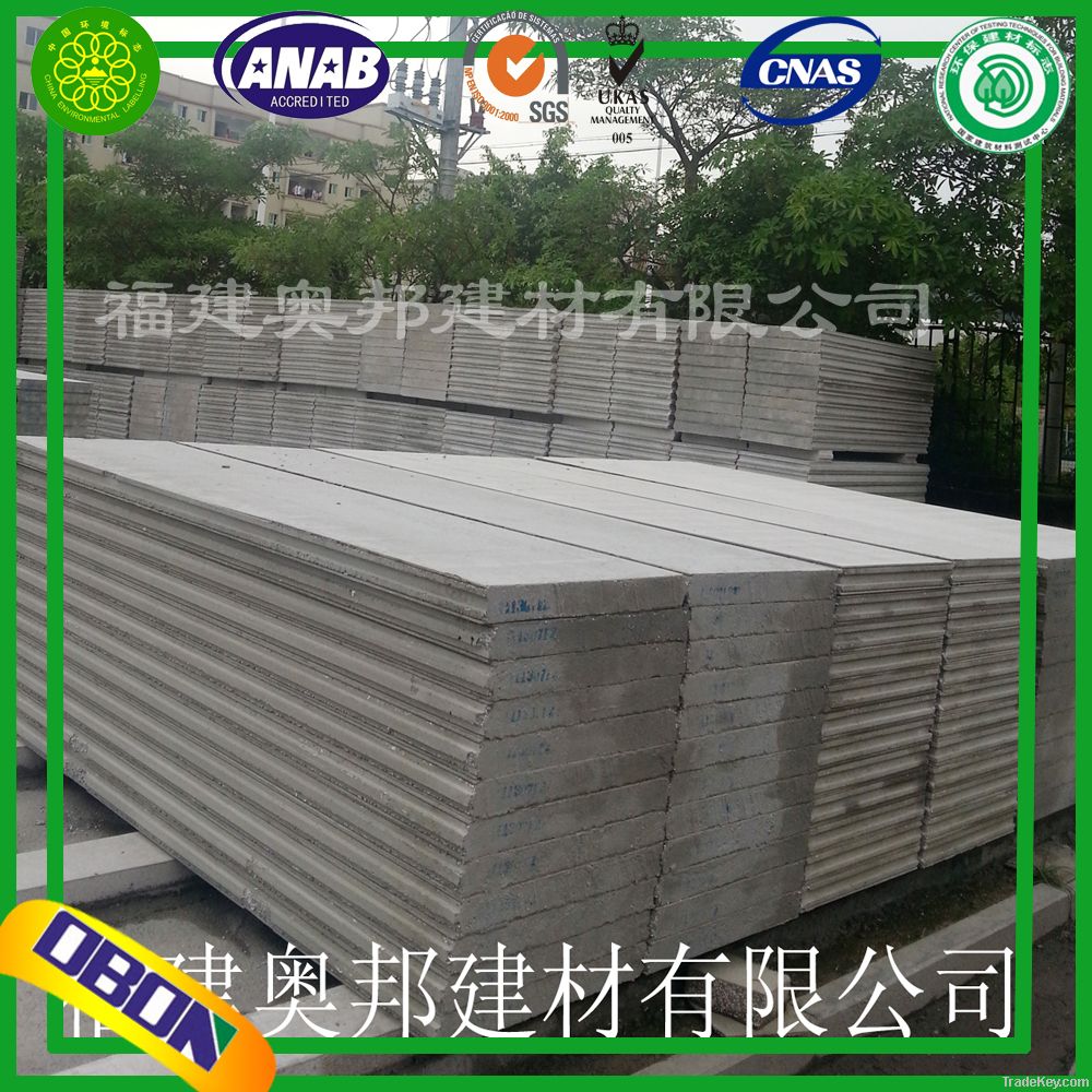 Prefabricated wall panels