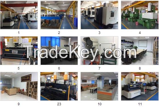 injection mold, mold manufactory