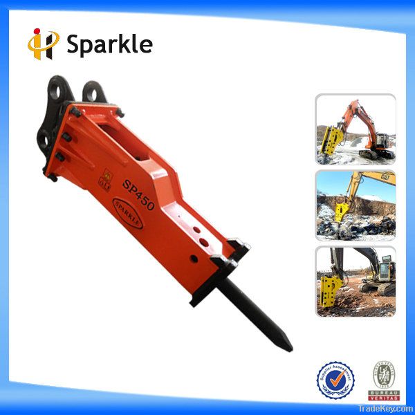 hydraulic  breaker for mini excavators