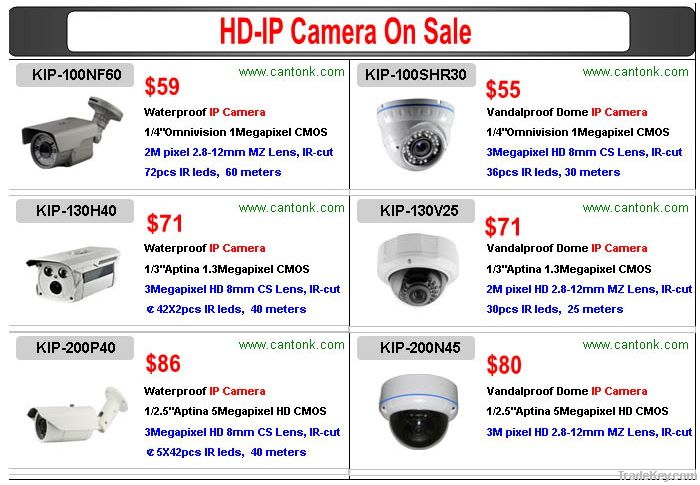 HD-IP Camera