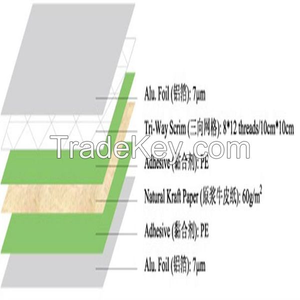 Double side alminum foil scrim kraft heat insulation roofing materials