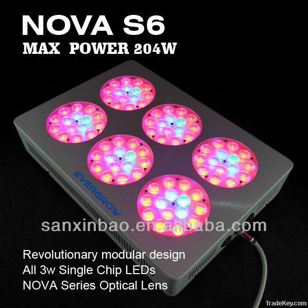 204W NOVA SeriesLed Grow Light With CE & Rohs S6