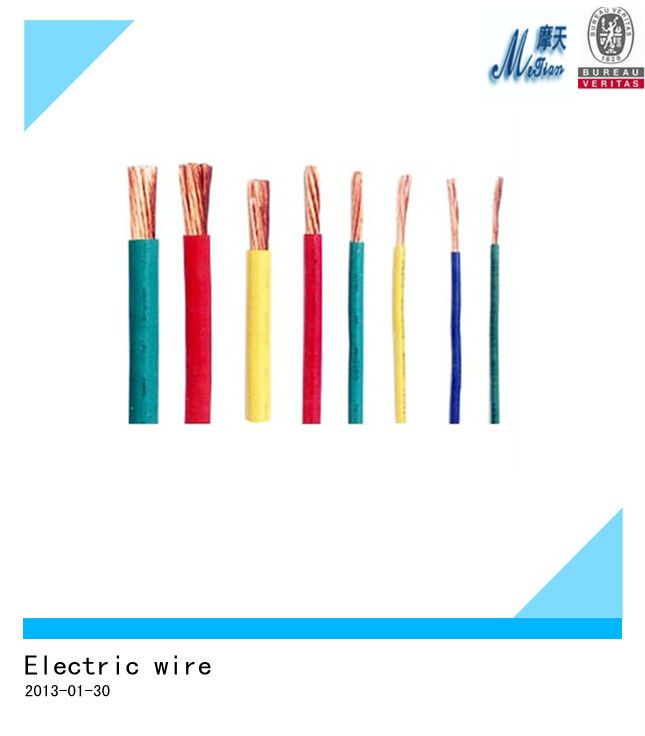 2.5mm Home Use Electric Wire