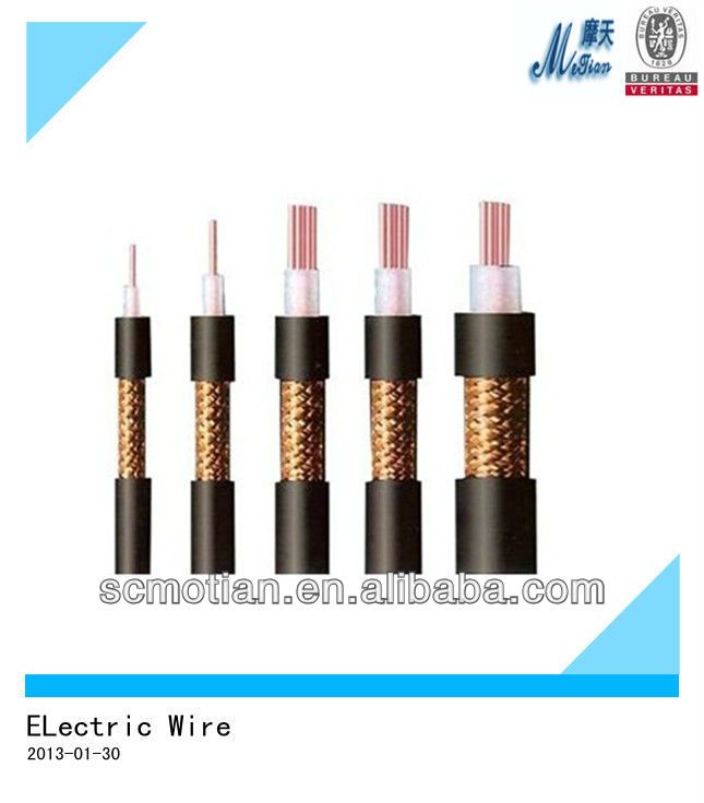 Pvc Insulated Electric Shielding Wire