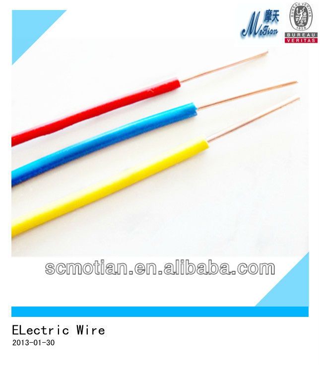 Pvc Insulated Electrical Wire(building Wire)