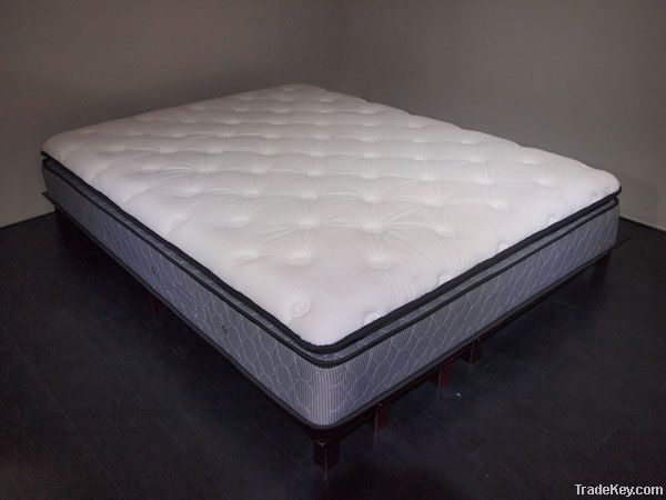 High quality comfortable bed mattress(JM1048)