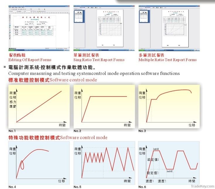 computer servo control materials tensile testing equipment