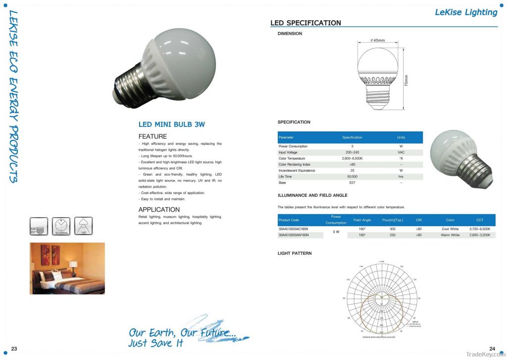 LED MINI BULB 3W