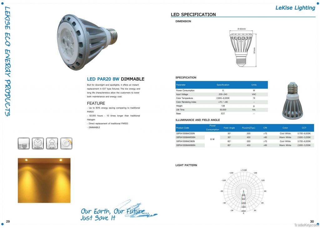 LED PAR20 8W DIMMABLE