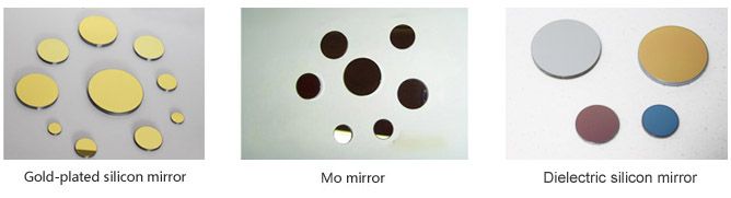 Co2 reflector mirror
