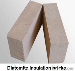 Diatomite Brick/Silica Mortar