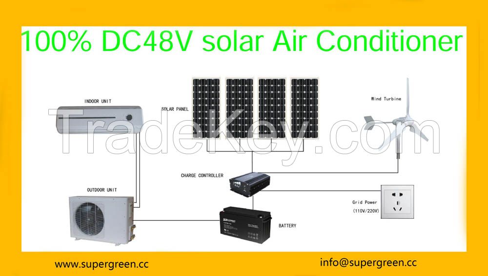 18000BTU 48V DC Inverter  100% Solar Panel off Grid Solar Air Conditioner