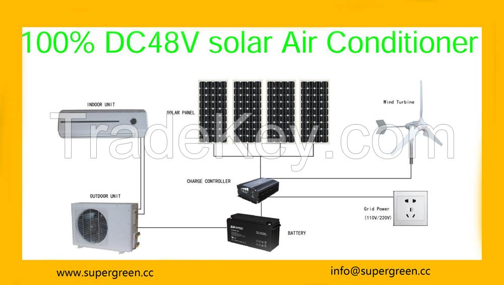 18000BTU 100% Solar Panel 48V DC Inverter off Grid Solar Air Conditioner