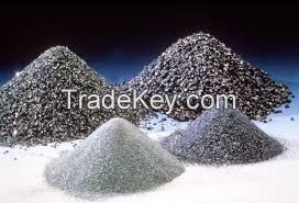 Silicon Carbide Powder