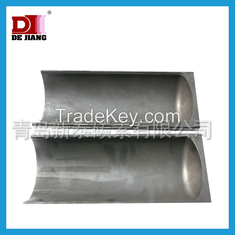 Graphite Mould for copper production