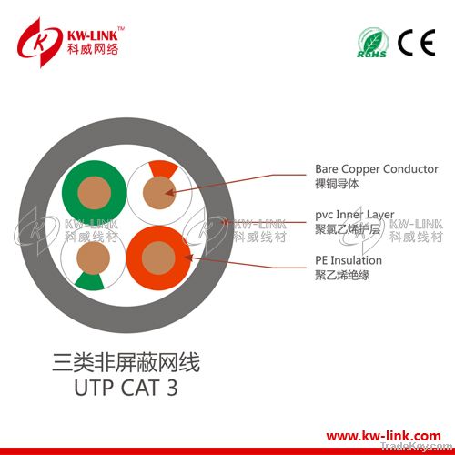 Pure Copper Cat5e lan network cable