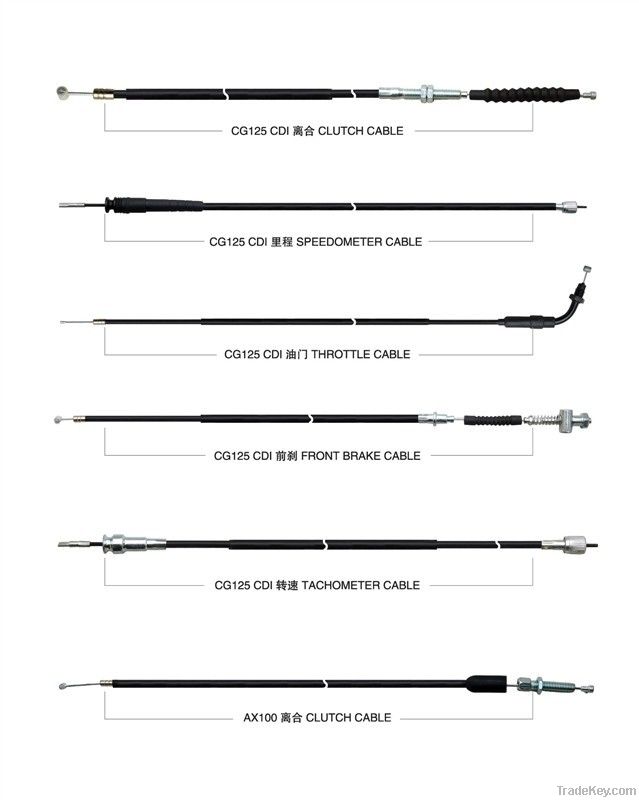motorcycle control cable