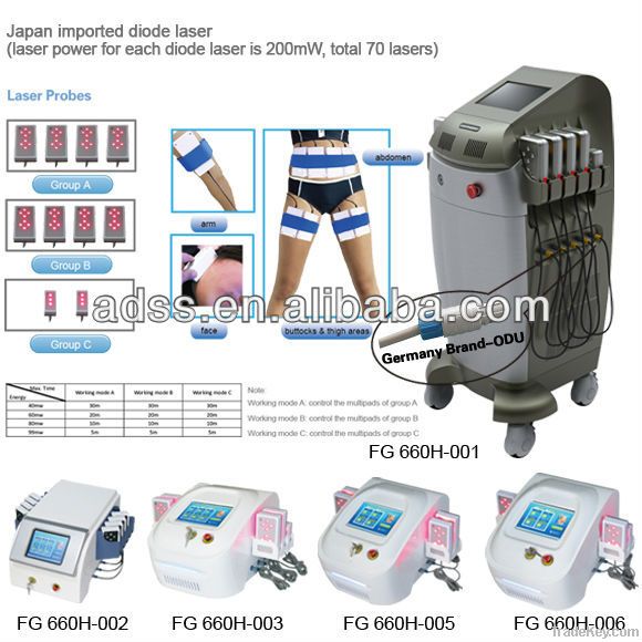 diode laser body slimming machine