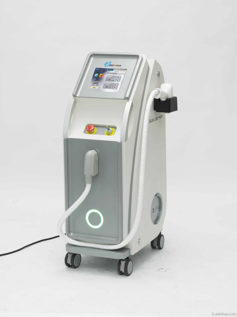 Aroma Grand Diode Hair Removal Laser