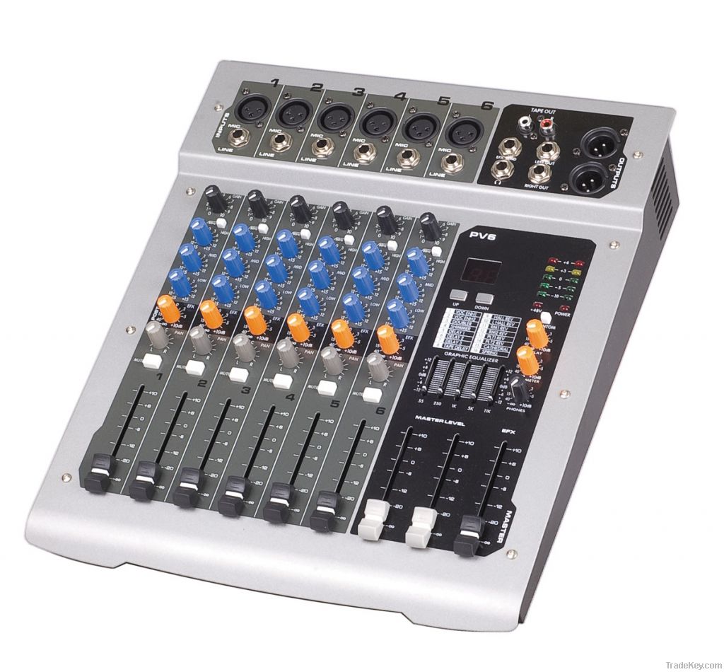 Audio mixer console