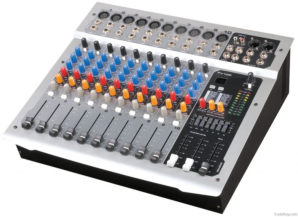 Audio mixer console