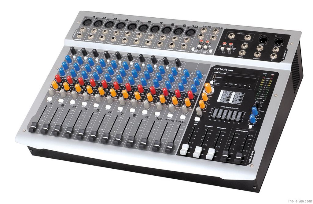 Audio mixer console