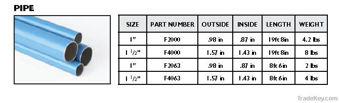 seamless aluminum pipe for compressed air piping system