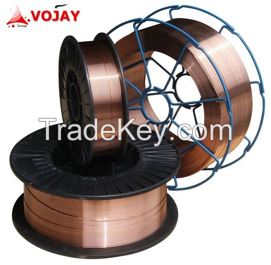 CO2 Gas Shielded Welding Wire