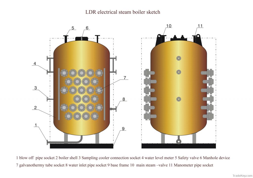 WDR Series Electric Hot Water Boiler