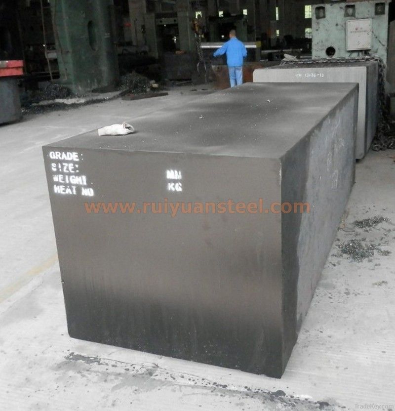 DIN1.2738/JIS Pds-5/718/P20+Ni Special Steel/Mould Steel/Steel Plate