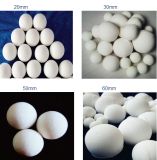 Top Quality Alumina Ceramic Grinding Ball for Wet and Dry Milling