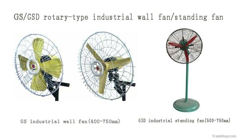 industrial wall fan
