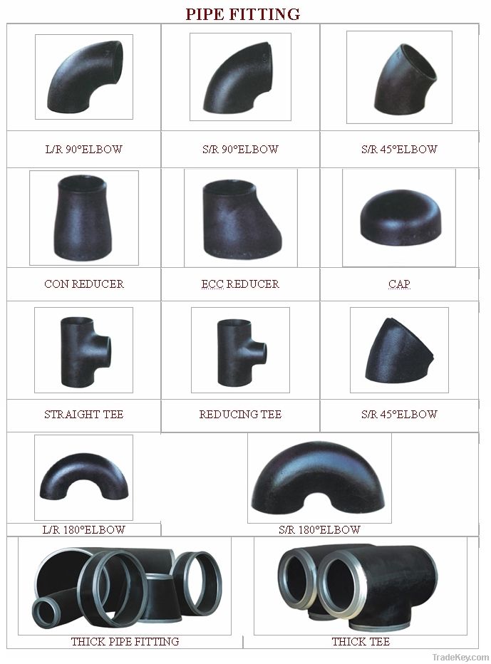 High Pressure alloy steel pipe fittings tee