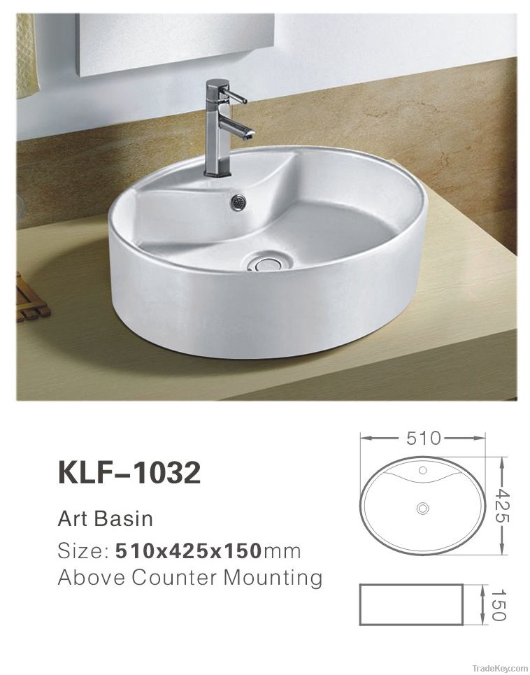 countertop Basin