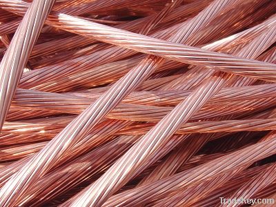 Copper Wire for Motors