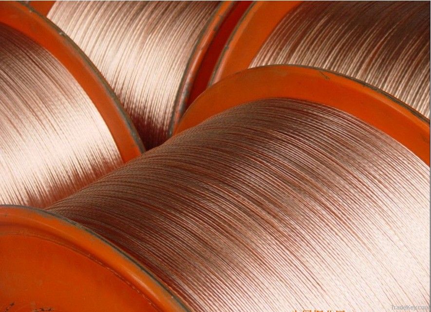 Super Copper Wire