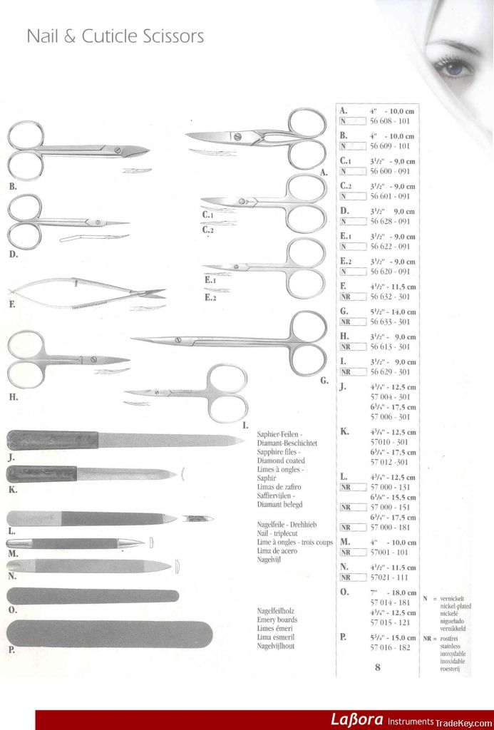 nail and cuticle scissors