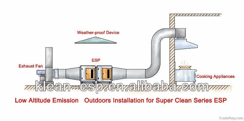 Fume extractor with filter cells for kitchen ventilation