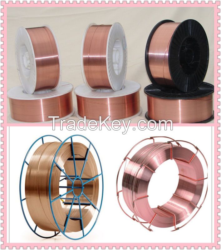 Submerged Arc Welding Wire