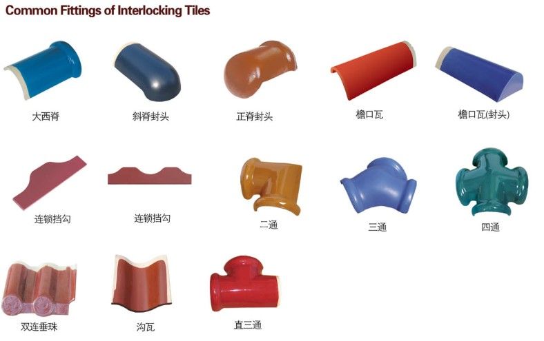 New Style Clay Roof Tile European Interlocking Roof Tiles Bent Tiles