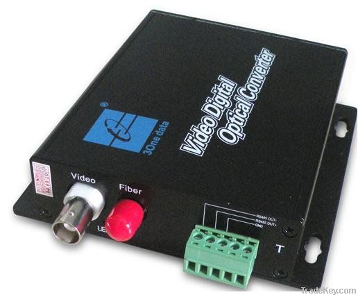 digital video optical transceiver