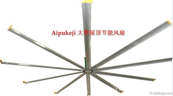 AWF72 New Industrial Large Ceilng Fan