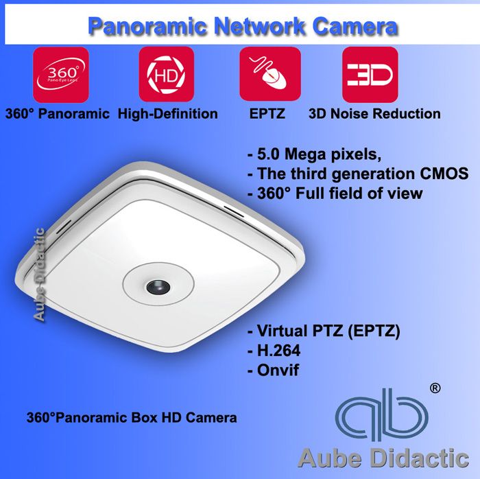 Panoramic Box HD Camera for CCTV IP CAMERA