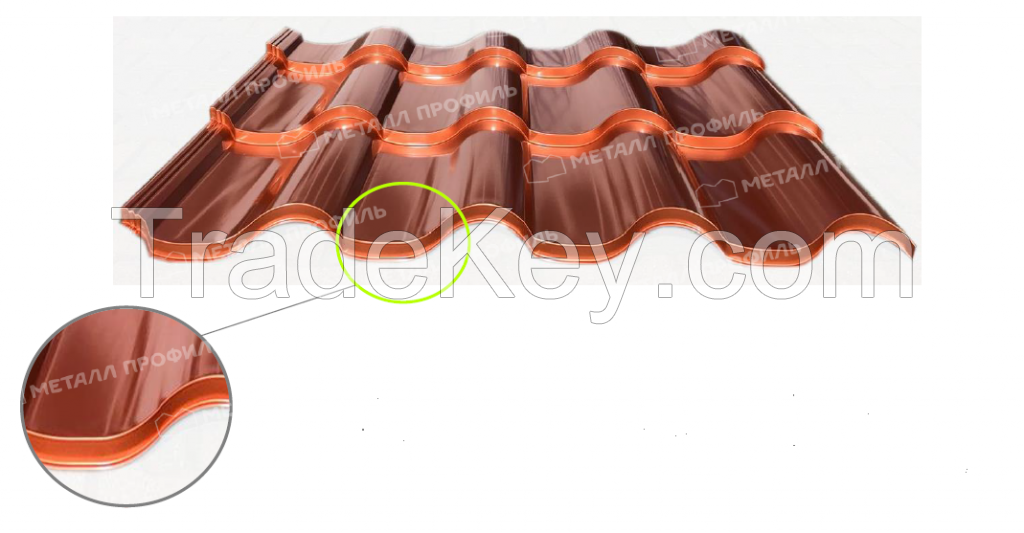 Roofing Metal Tile