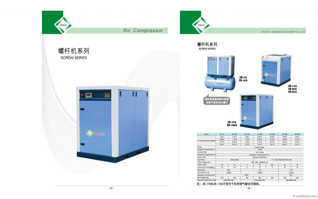 screw compressor