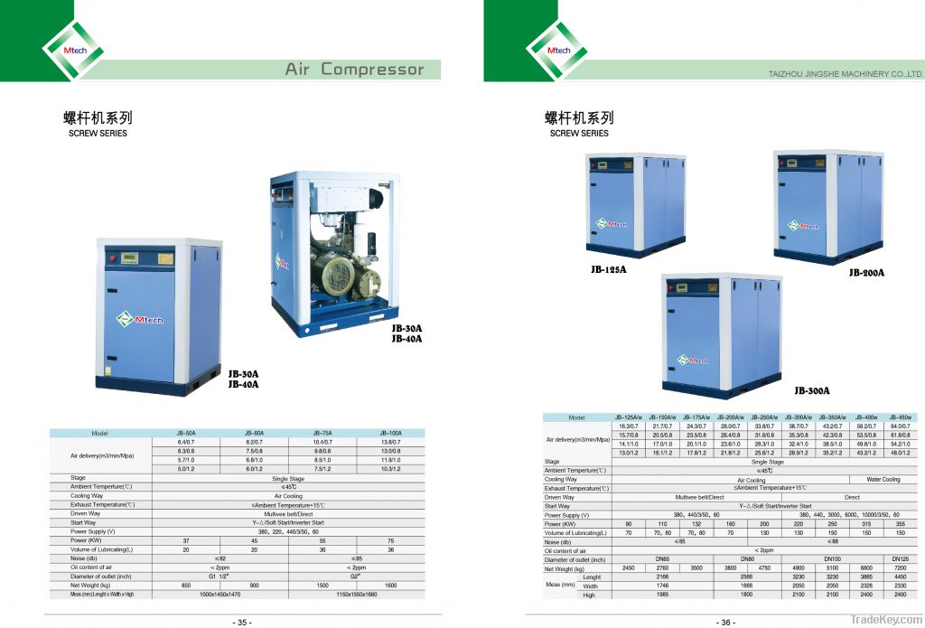 screw compressor