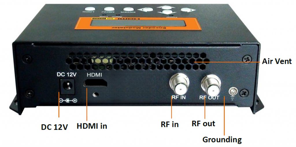 HD Encoder Modulator With USB
