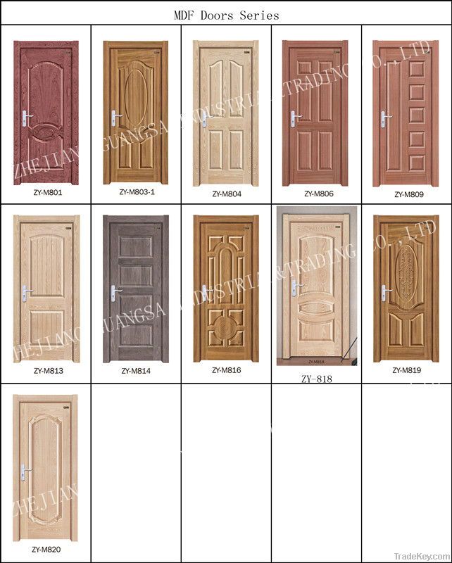 Molded MDF Door Skin with Wood Veneer-Teak (ZY-802)