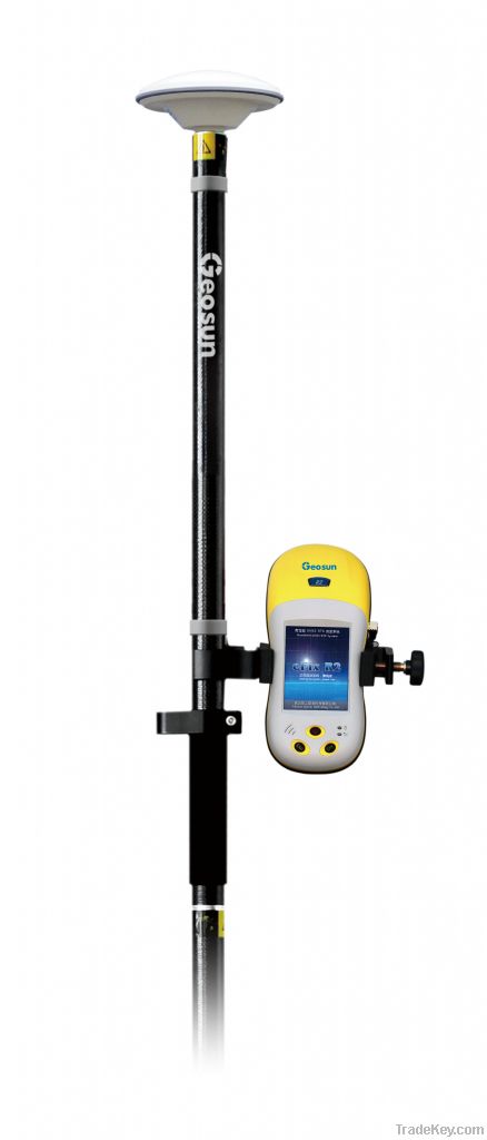 Gnss Hrtk System (R2)